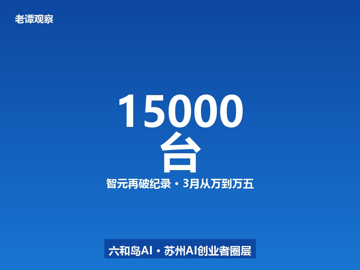 智元15000台机器人下线，3个月再破全球纪录
说实话这速度疯了。
6月28日，