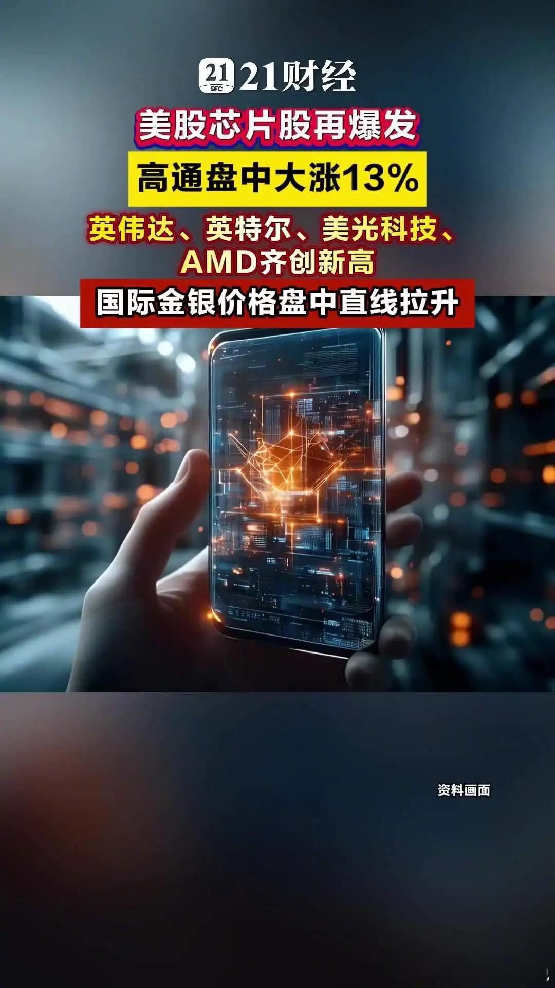 美股芯片股再爆发高通盘中大涨13%5月11日，美股开盘涨跌不一，截至22:00，