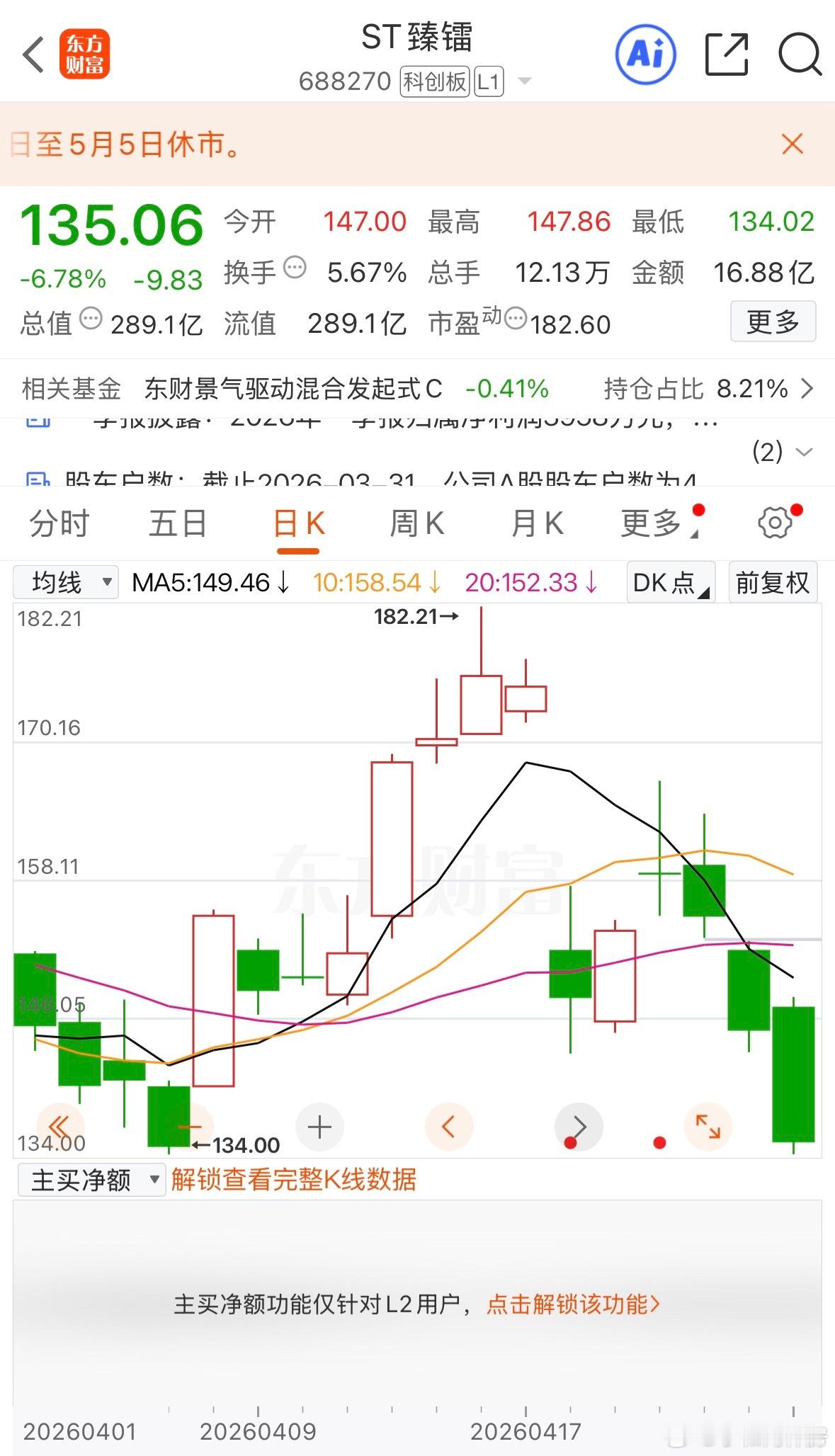 股票首先考虑的是基本面，逻辑够不够硬，短期有没有爆发的需求。其次就是考虑板块内资