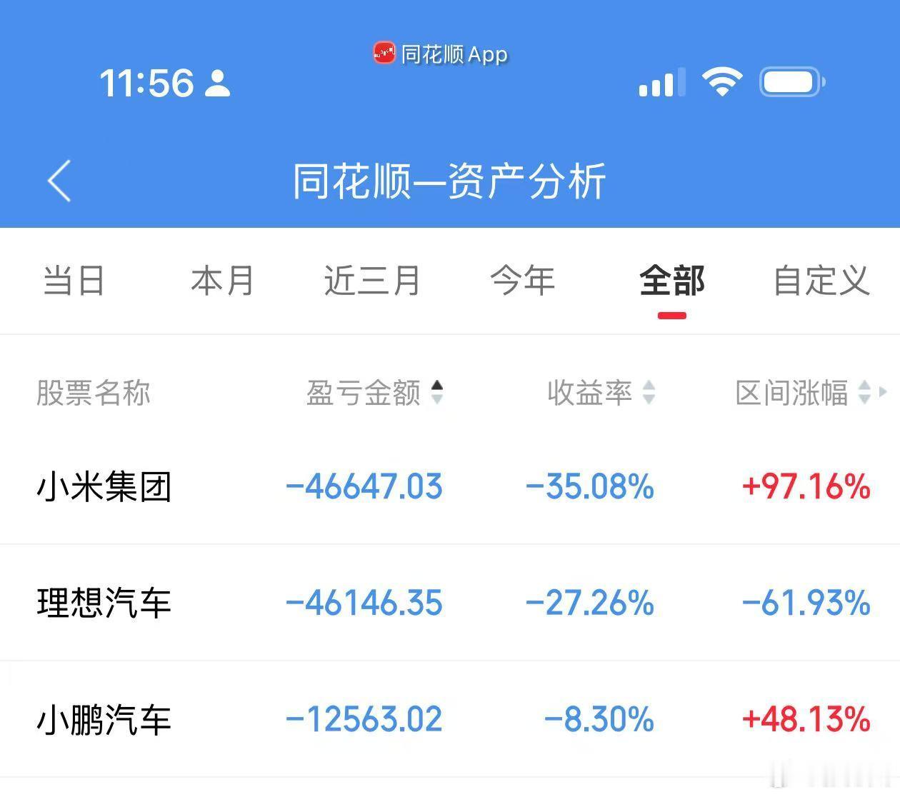 朋友群里聊天我正在吃午饭图一是我的其他是他们的我手一抖 汤撒了 烫死我了 天津