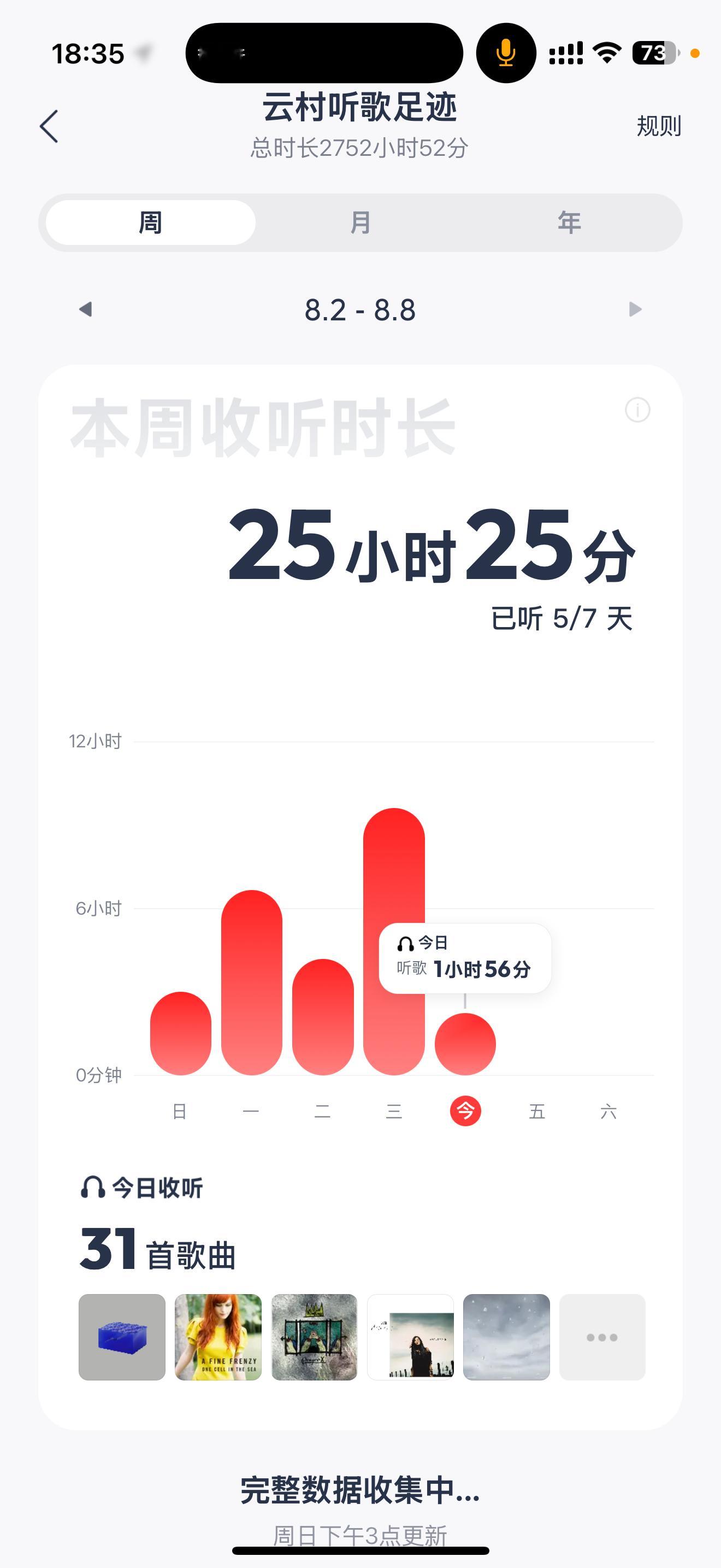 我的生命真的不能没有音乐吧今天听的少还是因为网易云没有版权我一直在bilibil