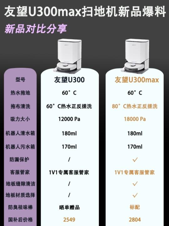 友望扫地机器人新品爆料✨