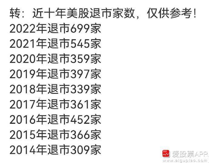 【A股的囚徒困境】

昨天还在ICU，今天就去KTV了。A股永远都这样，涨跌都走