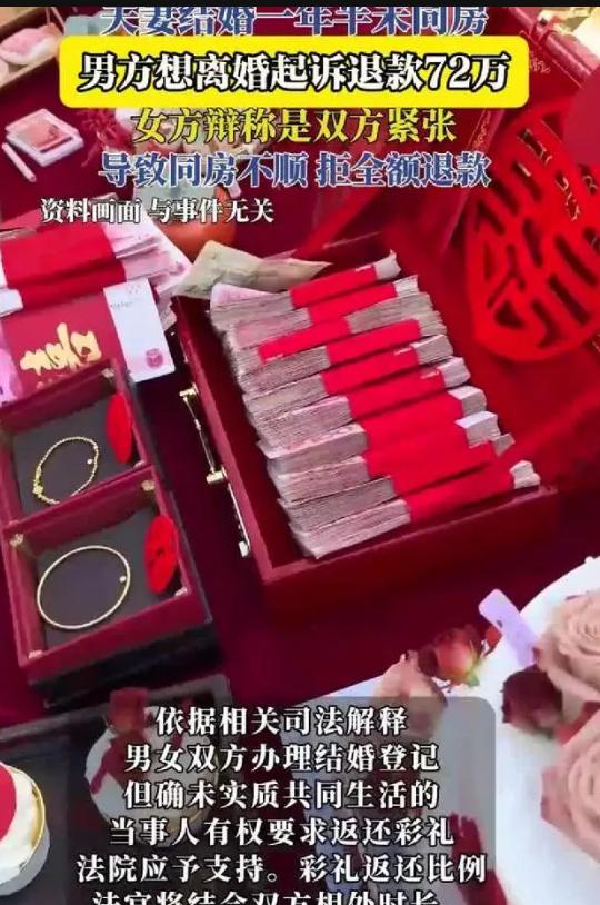 洞房两晚失败！！5月25日福建法院曝出一桩极度奇葩的离婚案！一对新婚夫妻大婚当夜