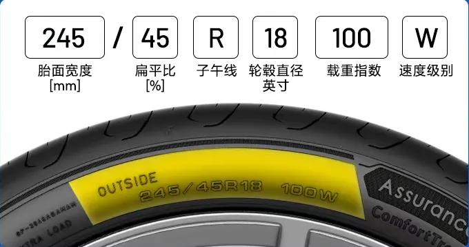 年终买车别当“冤大头”！ 这份“避坑指南”请收好