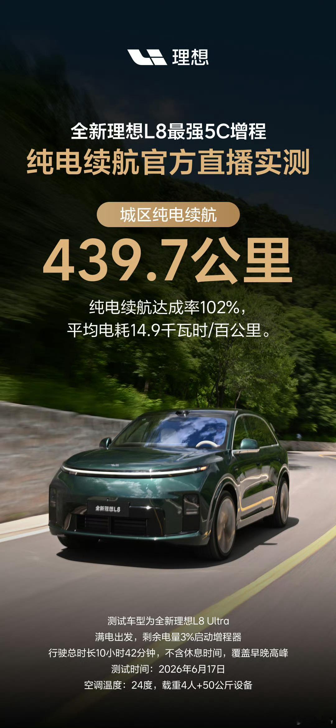 哪家又在拿还没上市的车测续航了？噢，是那家靠增程起家的理想是吧？那结果肯定不用看