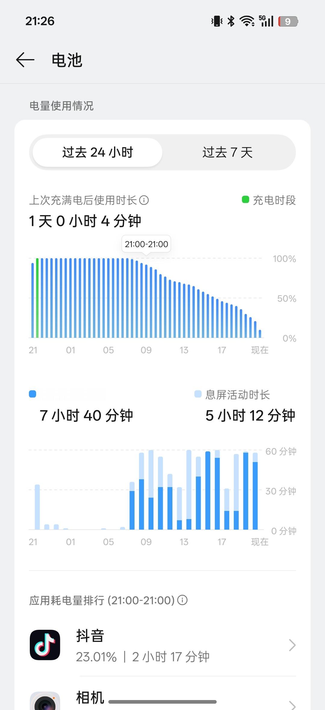真得夸一下 OPPO Find X9 Pro 续航强得过于离谱了…… 