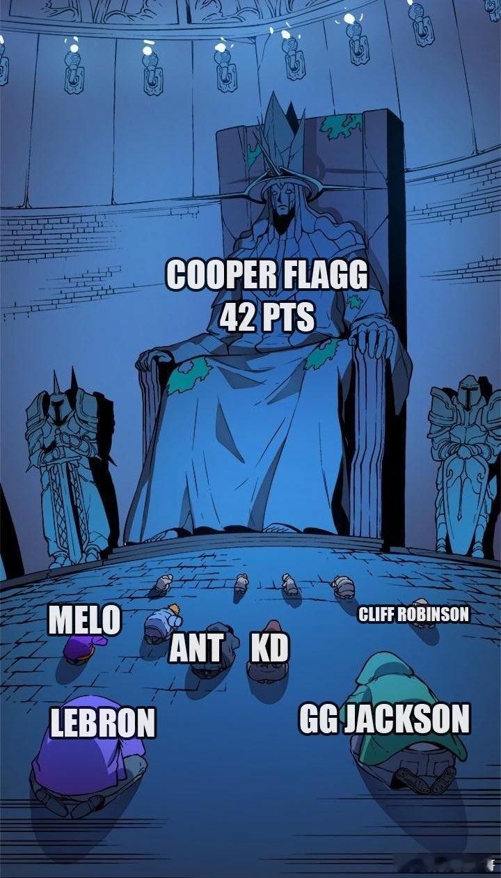 NBA 库珀·弗拉格已经创造了NBA历史——他现在是19岁之前得分第三高的球员，