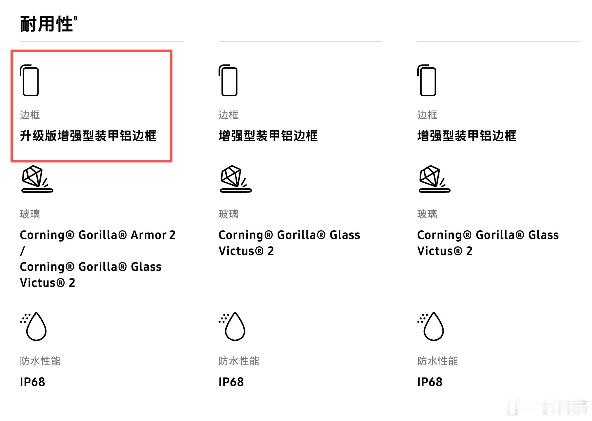 三星S26 Ultra也学苹果，把原本的钛金属材质，改回了铝合金 