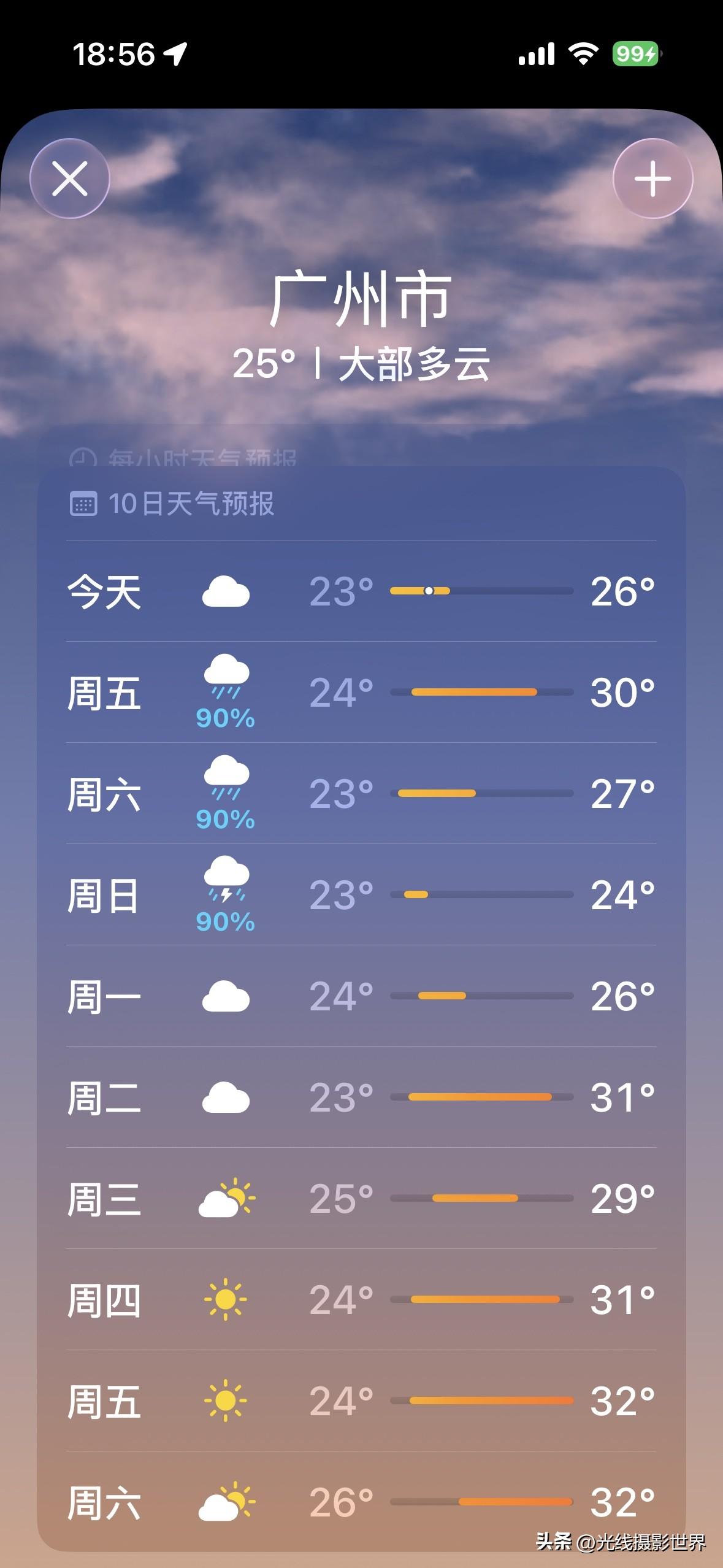 哎！没有办法啊！4月3日到7日，春假，清明节，广东省广州市，真的要泡在雨水里面了