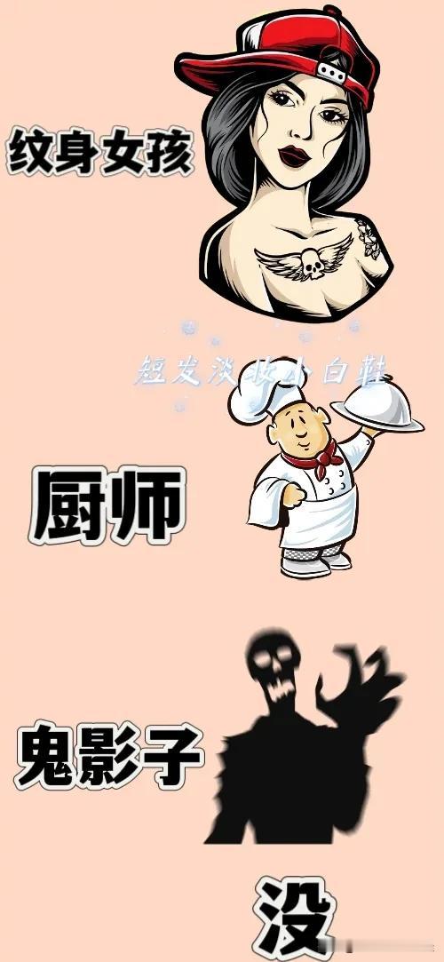 纹身女孩 厨师 鬼影子 没字，打一成语————
这题难度系数不大，相信对你们是小