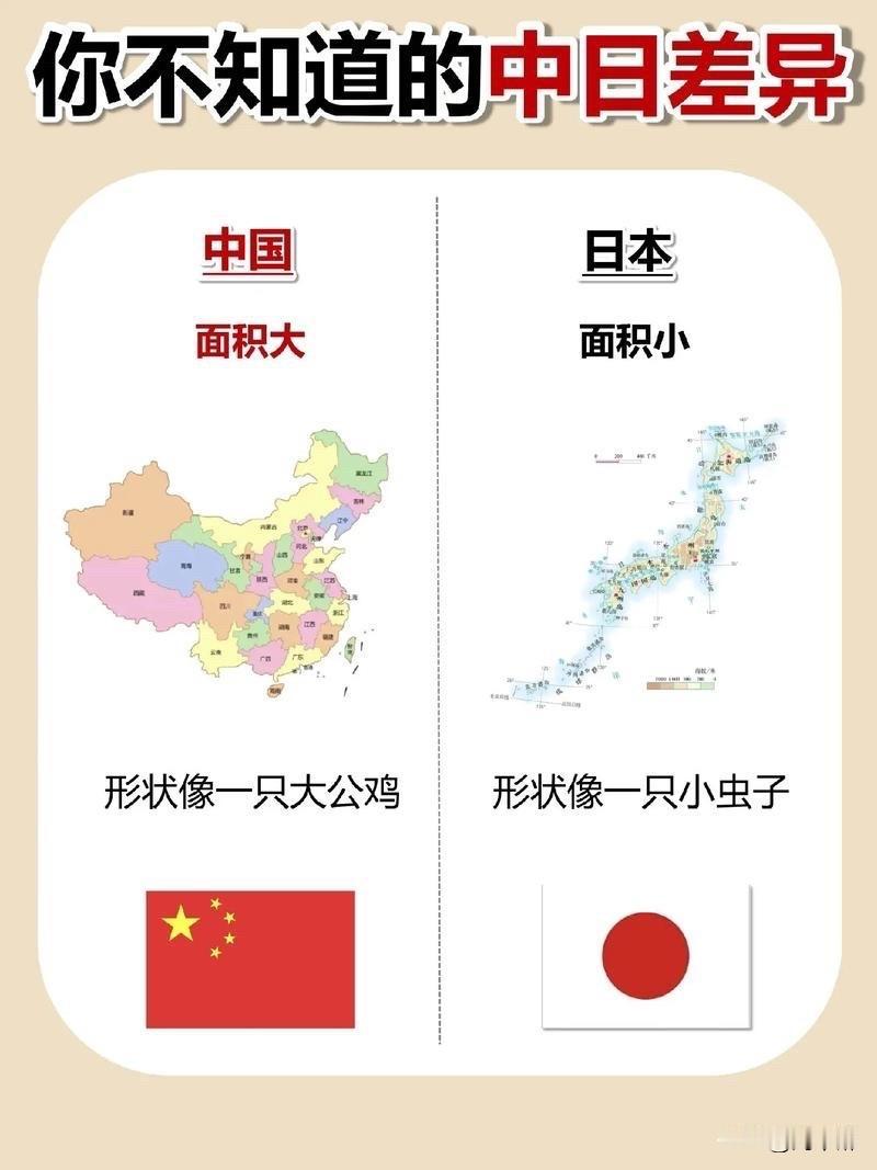 中日开战这事儿，至少目前来看就是个伪命题。
从两国人民利益出发，一旦开战，双方的