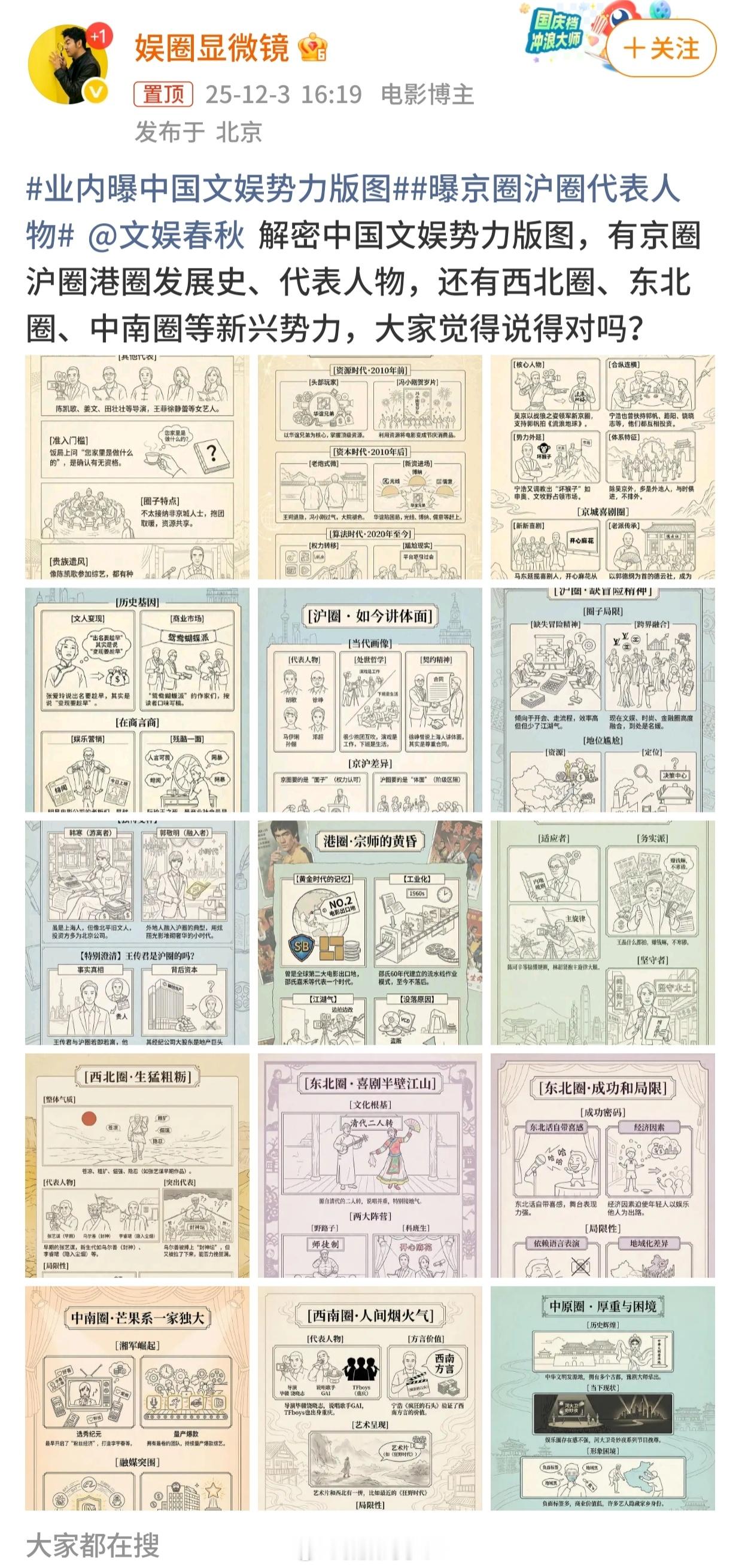 业内曝中国文娱势力版图有没有课代表给解释解释怎么个事？看着好乱