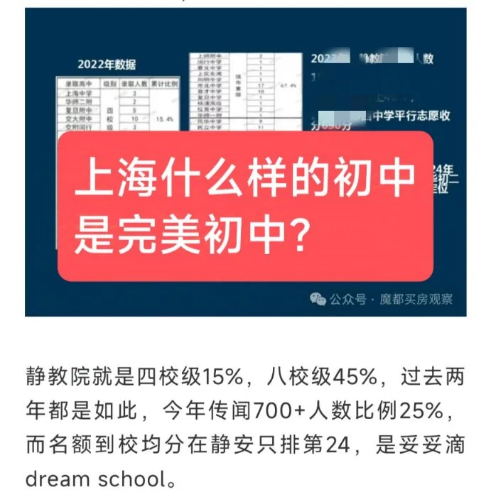 在上海，什么样的初中是完美初中？