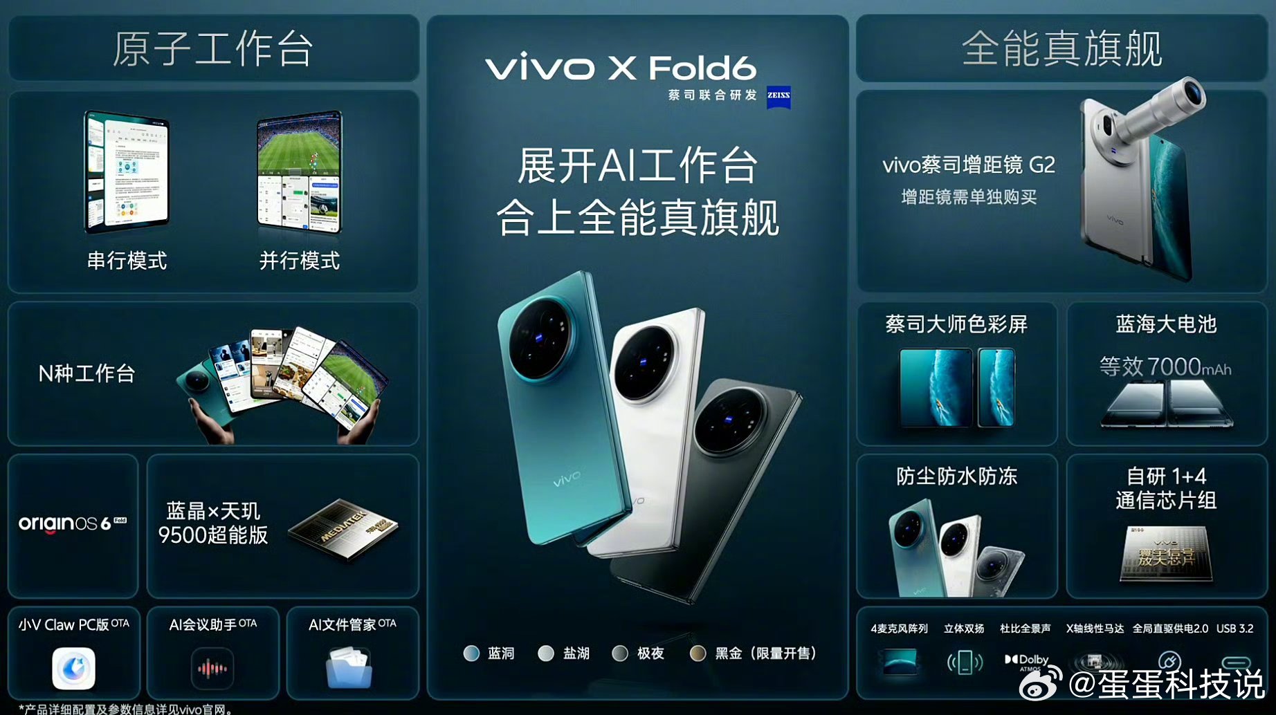 vivo X Fold6真的夯爆了，谁能想到折叠屏居然配上了蔡司G2等效200m