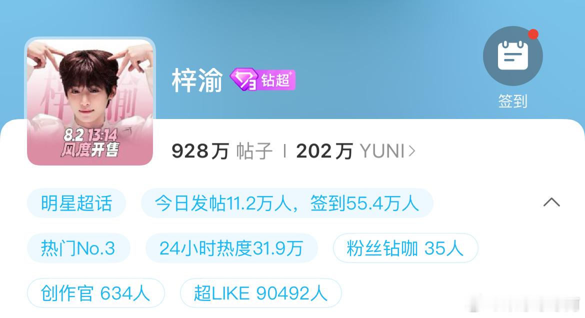 梓渝超like破9万了，粉圈热血起来了[开学季][开学季] ​​​