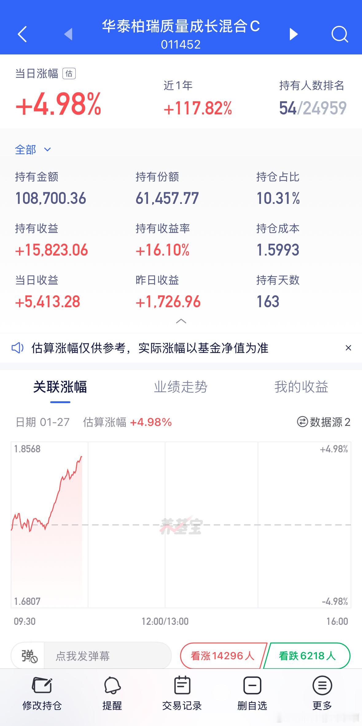 CPO中阳线来了！格局！