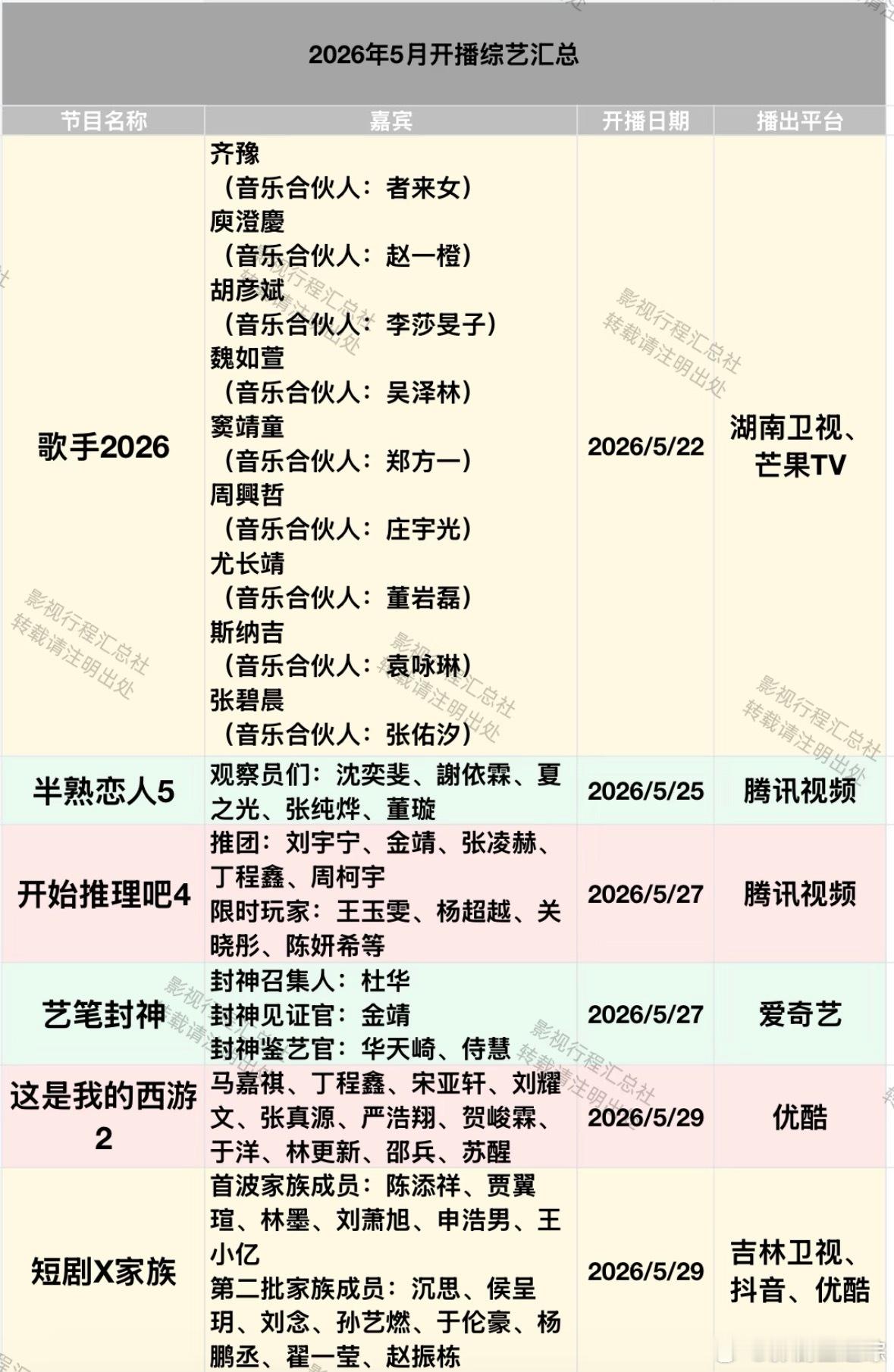 2026年5月开播综艺汇总🈶 