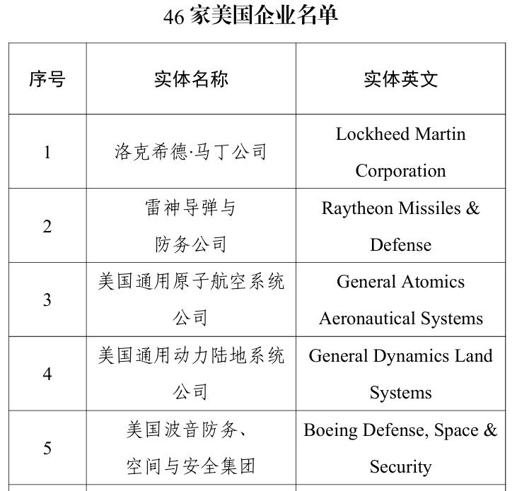 财政部通知禁止政府采购活动中采购46家美国企业生产的产品，会不会影响国产C919