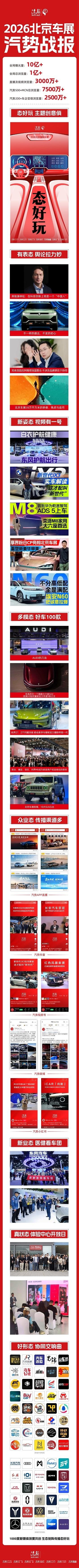 五四致青春，一群年轻人的北京车展战报｜汽势影像