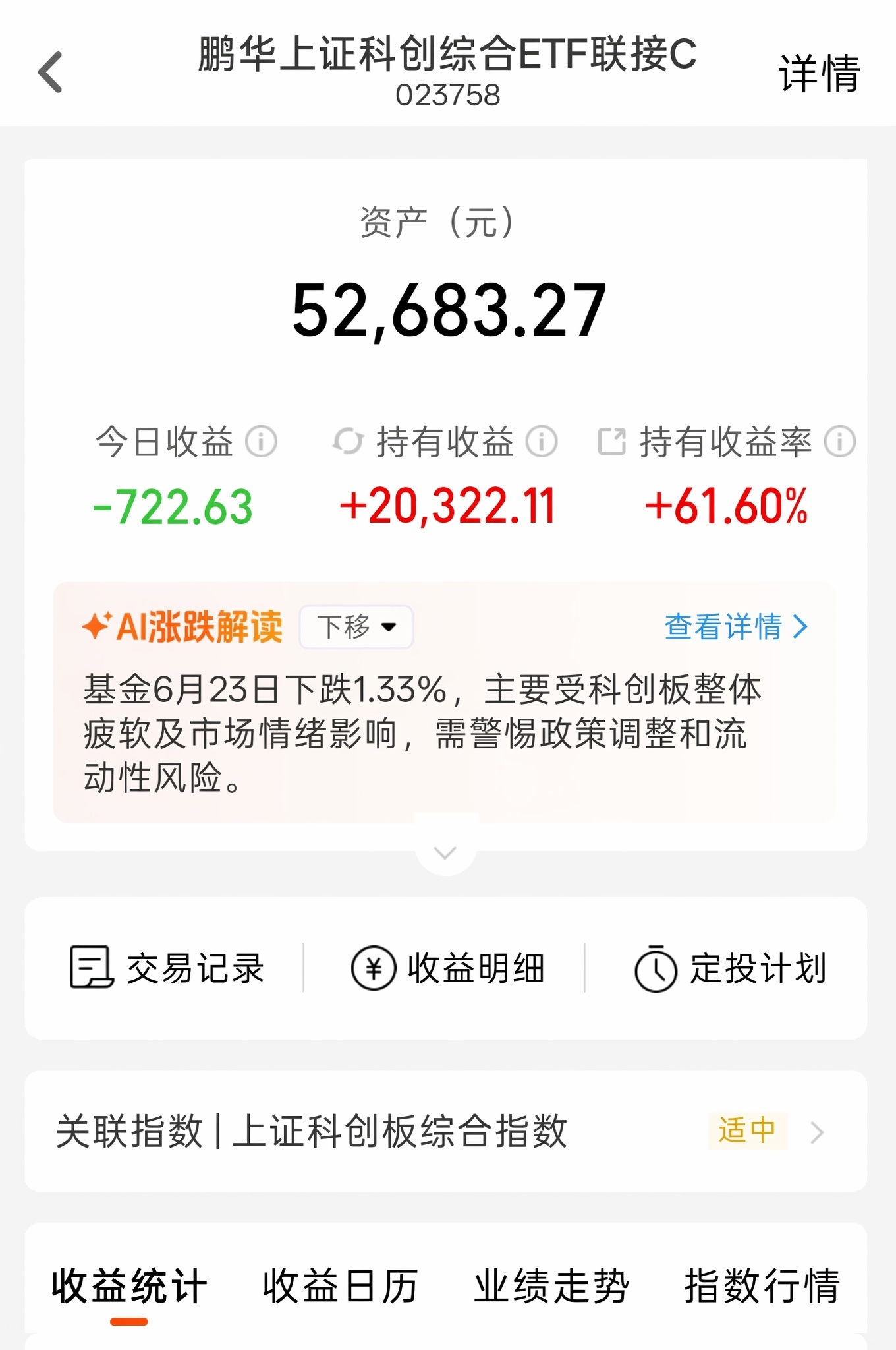 在牛市里，买指数是最简单的事情，这是我去年5月份那时候买入的基金，到现在已经收益