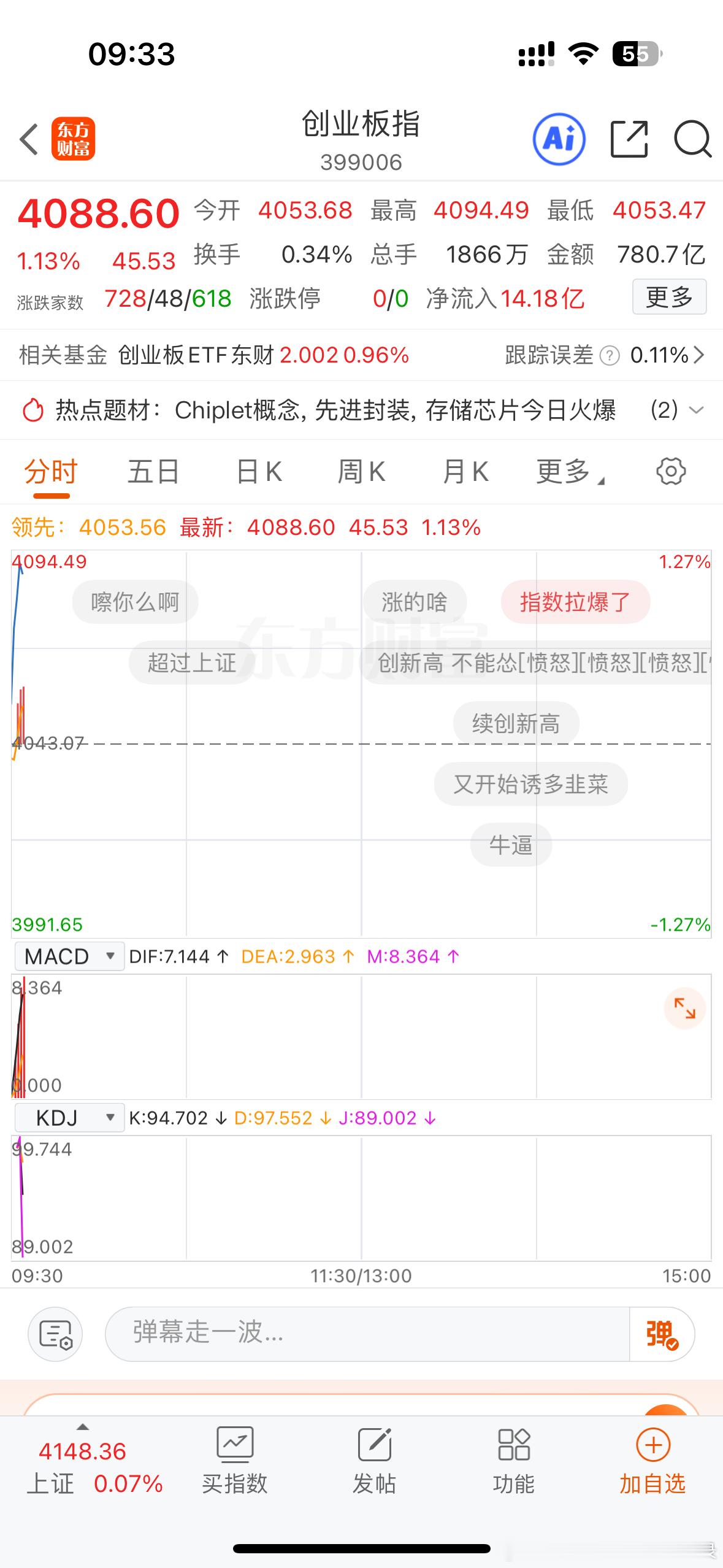 还是那句话，开盘拉太快不是好事…后面肯定会跳水，因为场内的赚钱就想跑，不过我还是