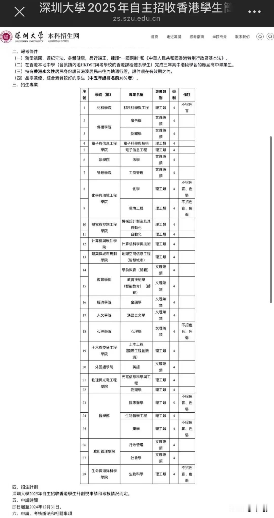 香港户籍深大自招2025届已结束，2026届做好提前规划，录取无忧！
深圳大学 