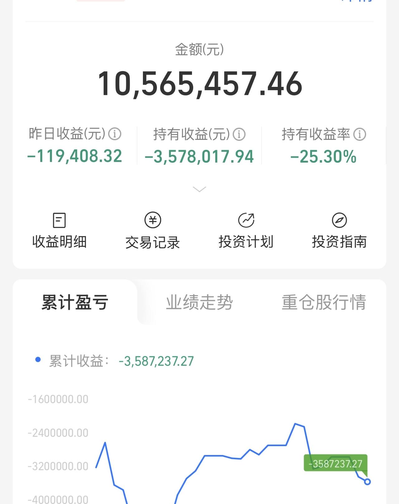 关机！不看了，省点电费。