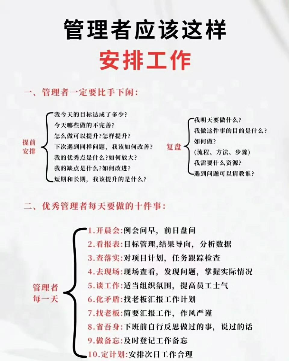 #职场公开课# 管理者应该这样安排工作 ​
