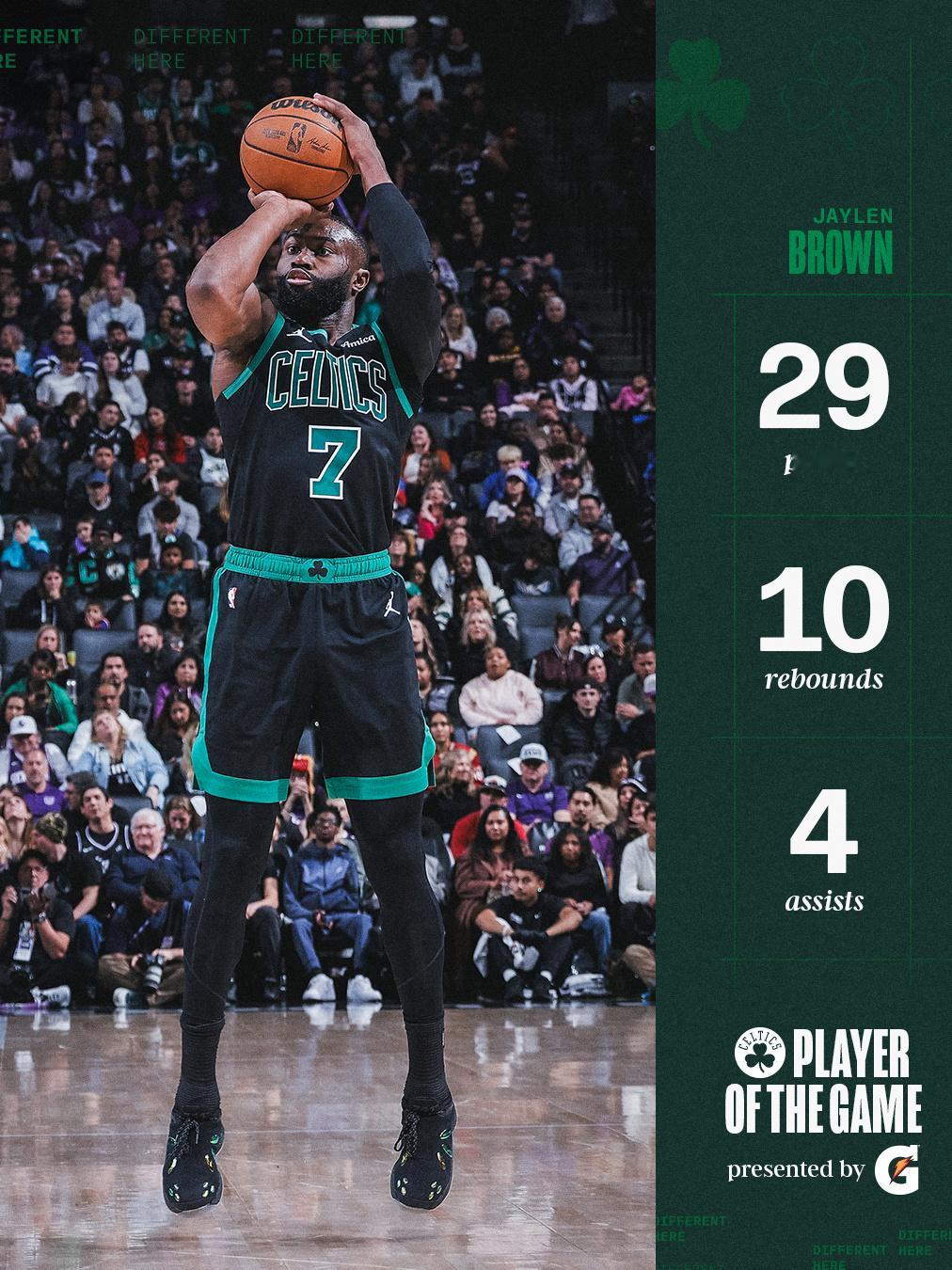 凯尔特人国度 Player Of The Game : Jaylen Brown