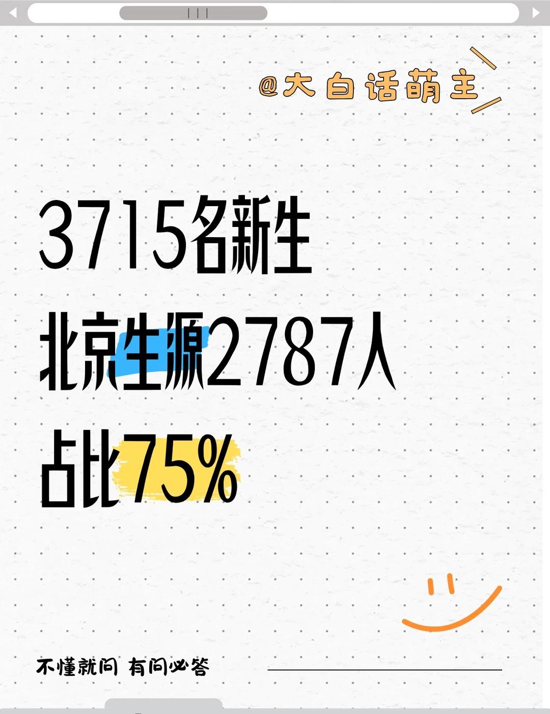 📊首师大2026新生大数据！
昨晚，首都师范大学发布了2026级本科新生大数据