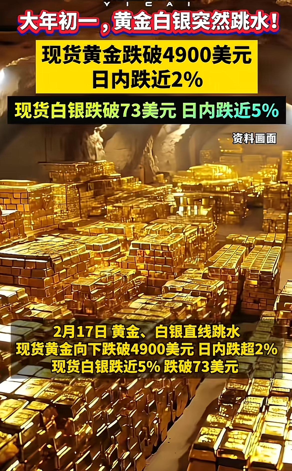 2月17日，黄金白银价格大跳水，现货黄金跌破4900美元，日内跌超2%，现货白银