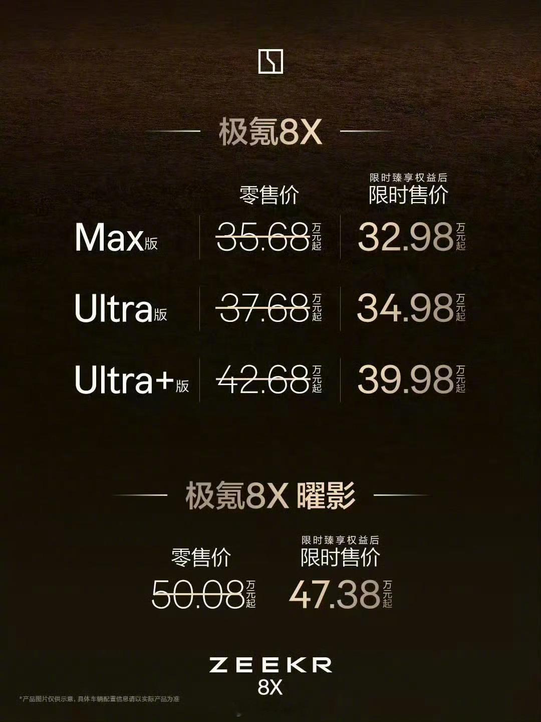 “新贵公里之王”极氪8X价格出炉🔥🔥Max 32.98万；Ultra 34.
