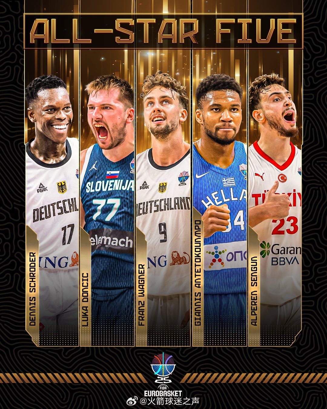 申京入选欧锦赛最佳阵容！休整一下，回NBA继续拼！申京男篮欧锦赛休斯顿火箭 ​​