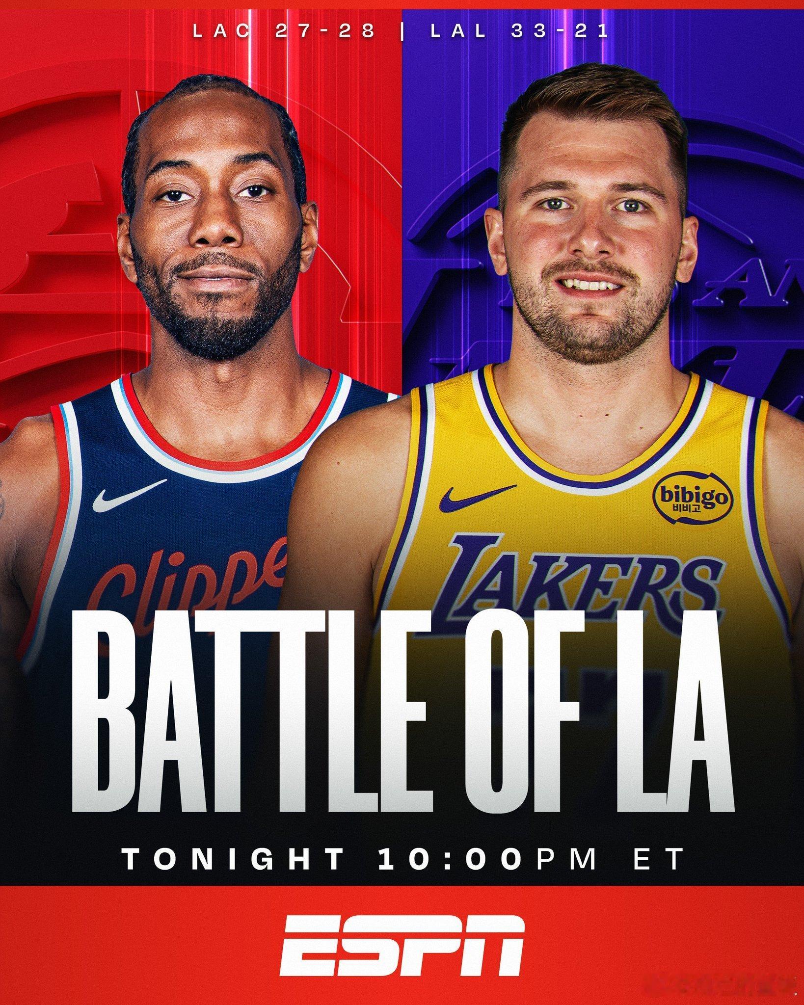 nba常规赛今日赛程！多场热门比赛！正在直播，洛城德比，快船vs湖人！湖人首发：