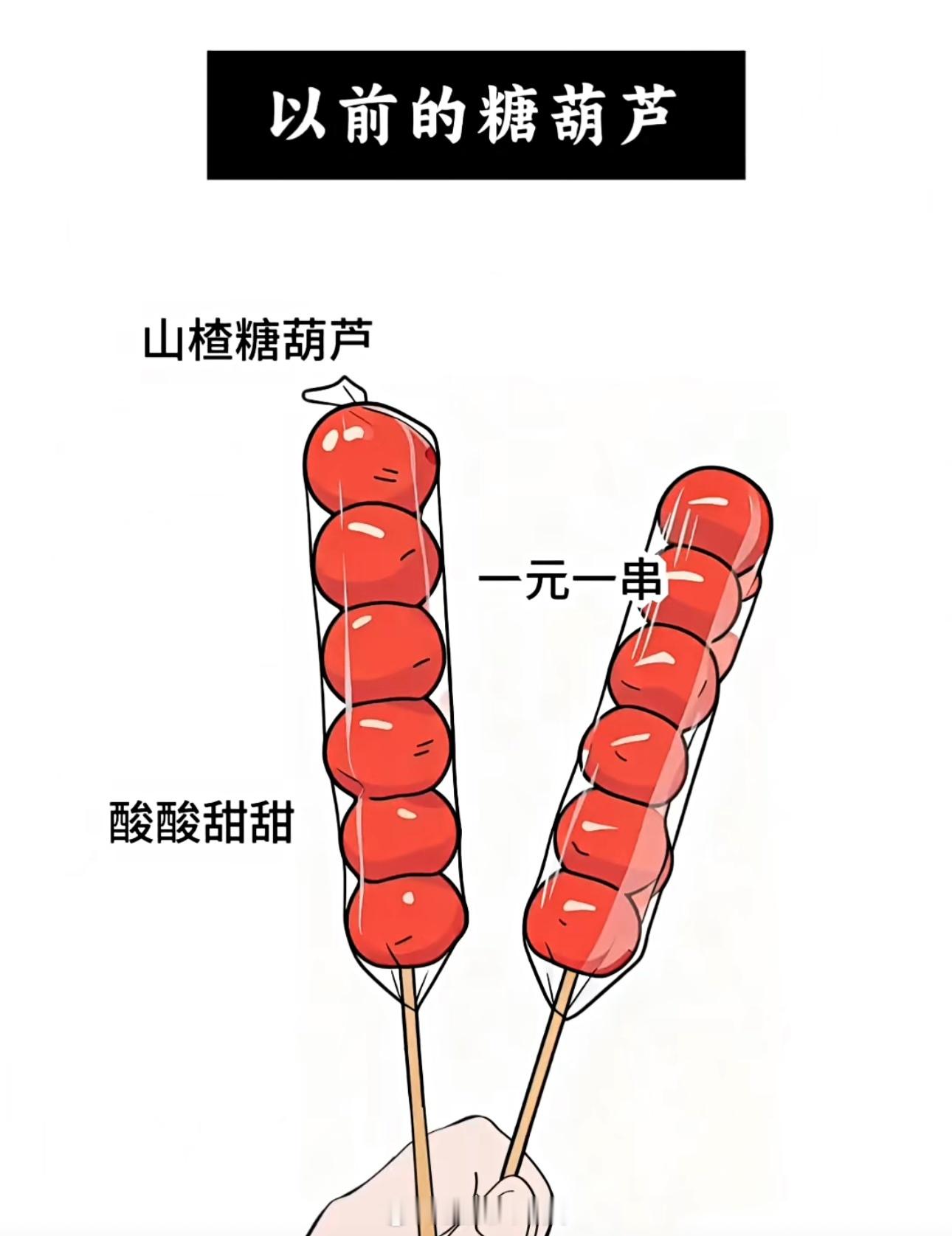 以前吃的是糖葫芦，现在吃的是氛围感，你们更喜欢哪一种