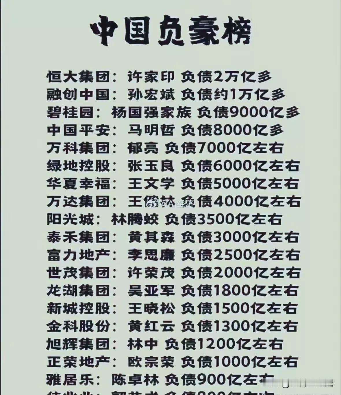 很想知道马斯克，盖茨，扎克伯格，孙正义，雨田军，蒂勒森……，有没有负债