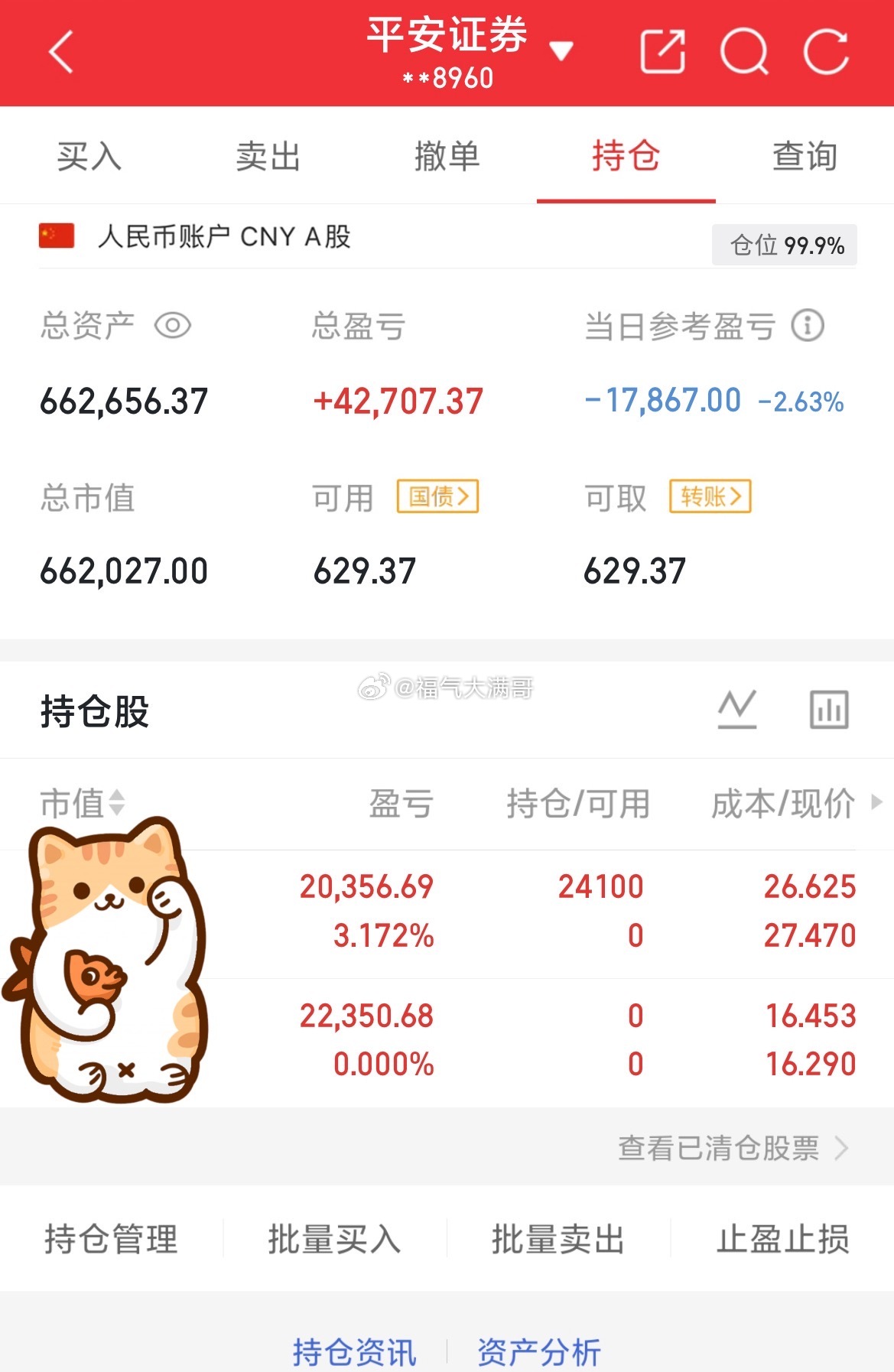 挑战80做到200（第62天）目前资金：662656当日参考盈亏：-17867目