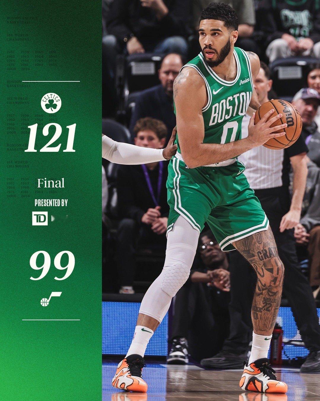凯尔特人国度 FINAL : Boston Celtics 【 121-99 】