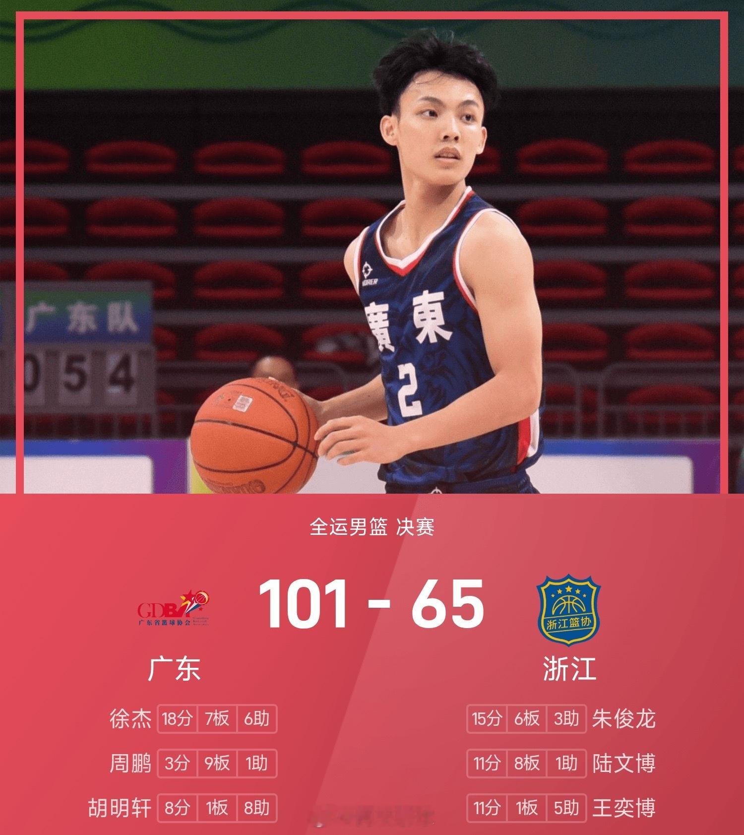 25赛季全运男篮决赛，浙江对阵广东。双方全场战罢，浙江65-101不敌广东。徐杰