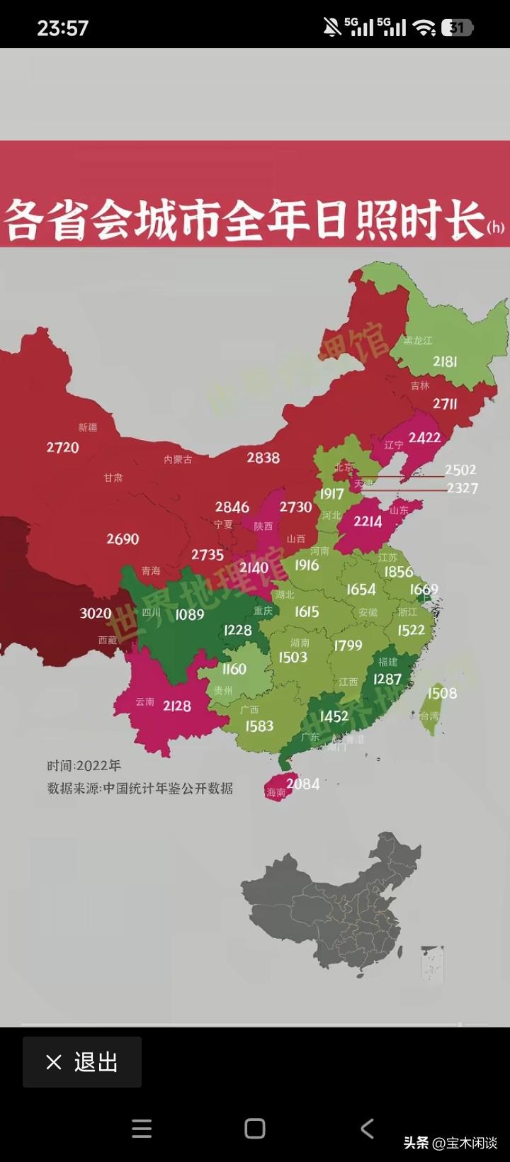 拉萨凭什么称为“太阳城”？这跟历史、风俗、人情没有多大关系，，而是源于实打实的光