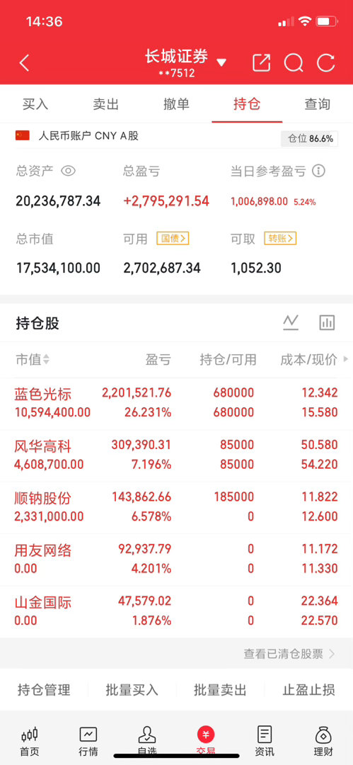 明日8月5日热门人气股详细解读（一）以下为第一篇作品，第二，三，四篇稍后逐一发布