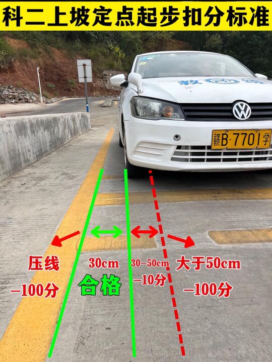 科二上坡定点起步扣分标准 W 赣B-7701学 压线 －100分 30...