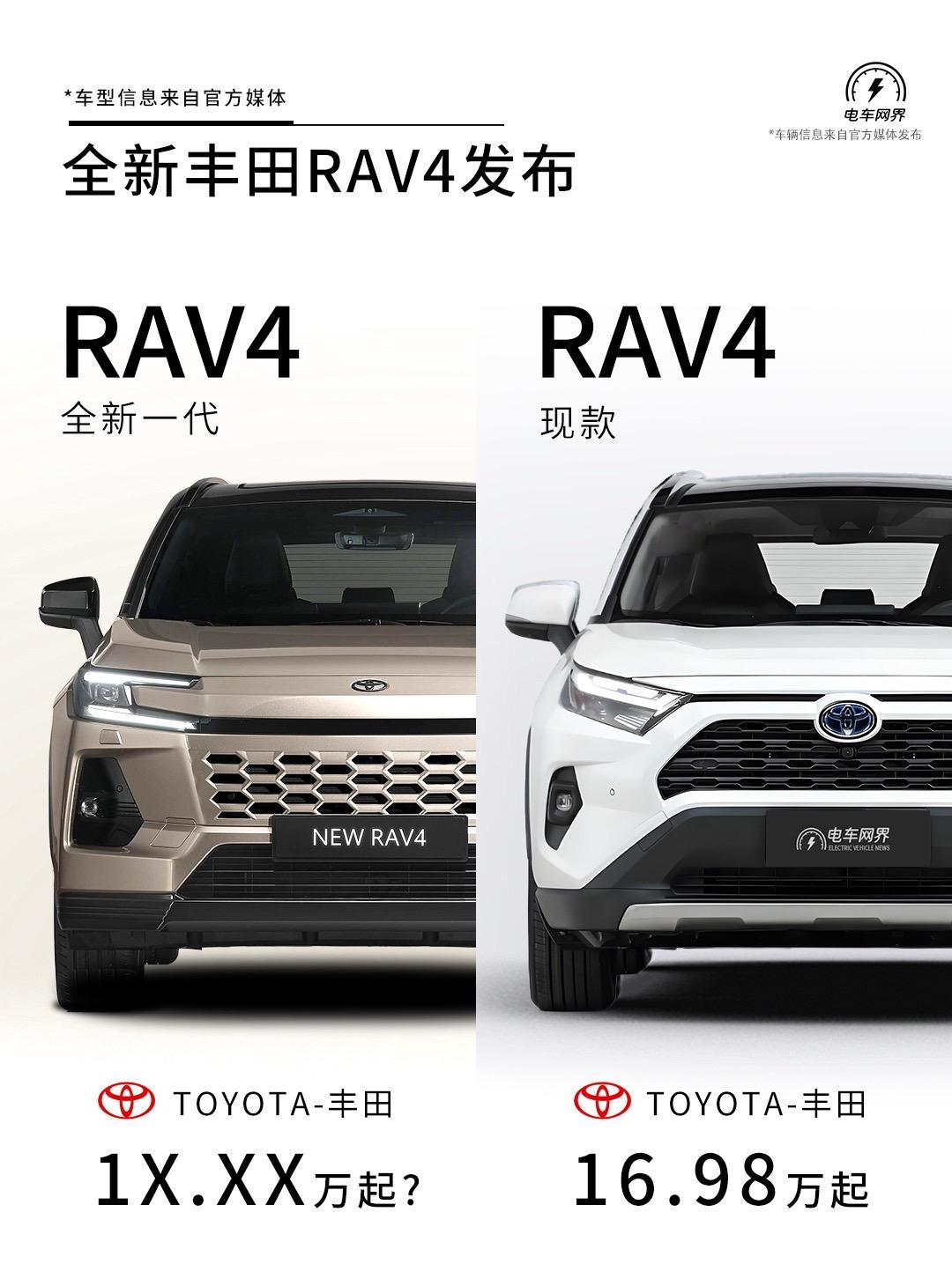 全新一代丰田RAV4发布 新老对比。丰田RAV4自1994年问世以来...