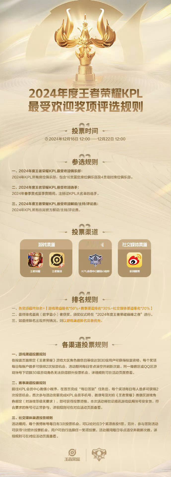 竞人是怎么赶投票DDL的 已经在看大家怎么拉票了，真是花样百出[打call] 