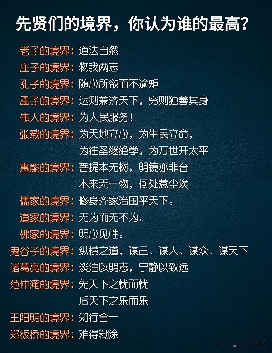 天呐！竟然有人将古代圣贤的15大最高境界全都整理出来了，真的受教了，看完之后，你