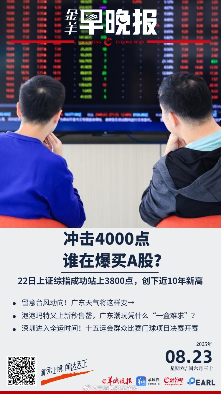 #金羊早晚报##处暑# 冲击4000点，谁在爆买A股？“肉达峰”中走向“肉高峰”