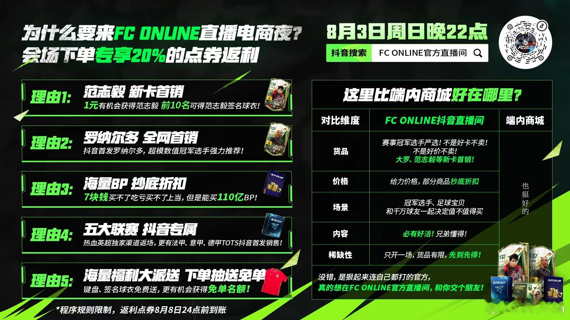 FC ONLINE 玩家们，8月3日（周日）晚10点，锁定FC ONLINE官方