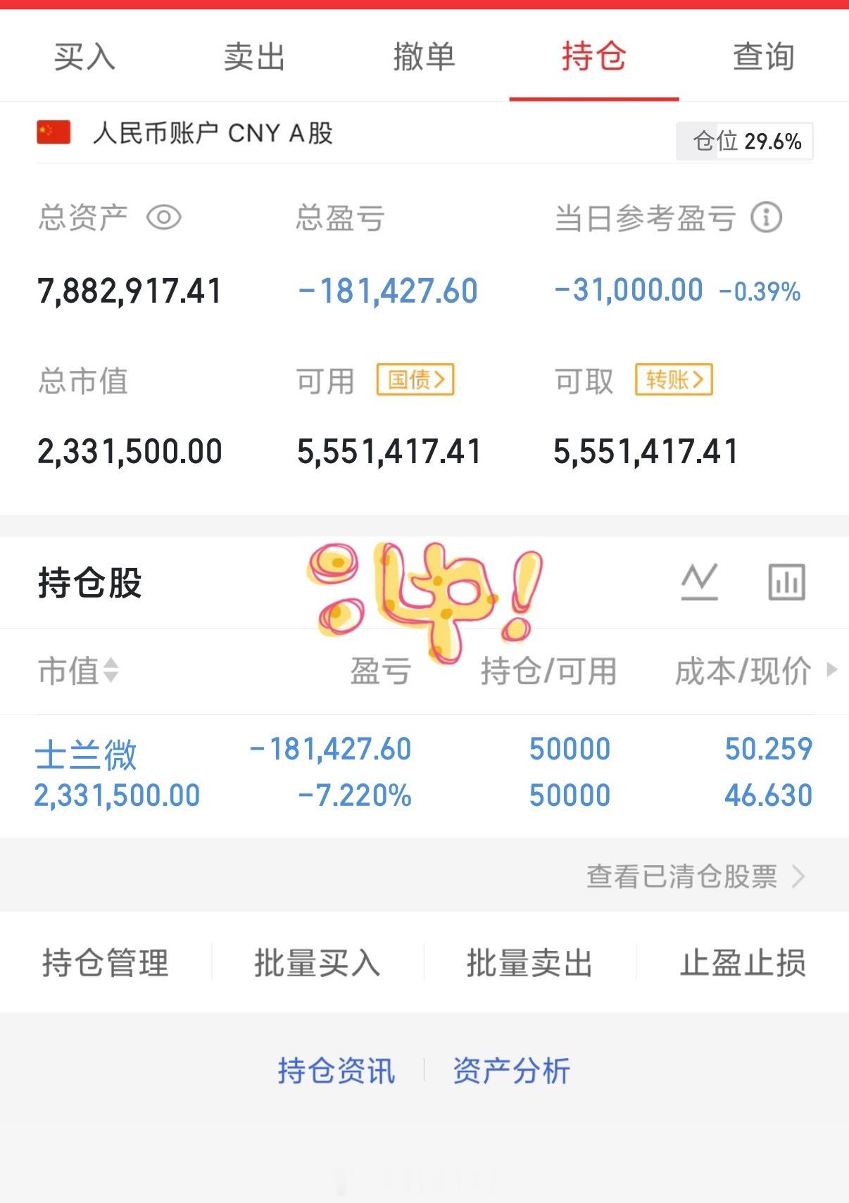 2026年7月6日，星期一（第123天）开启实盘翻倍之旅，大家一起来验证！！10