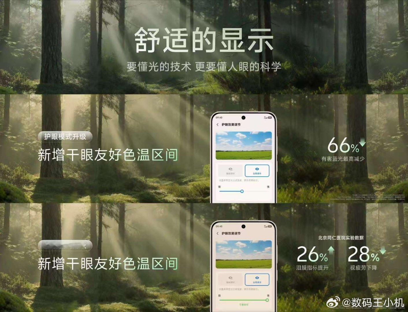 【2025vivo开发者大会 全局护眼模式】vivo把最低色温调到了对干眼症状更